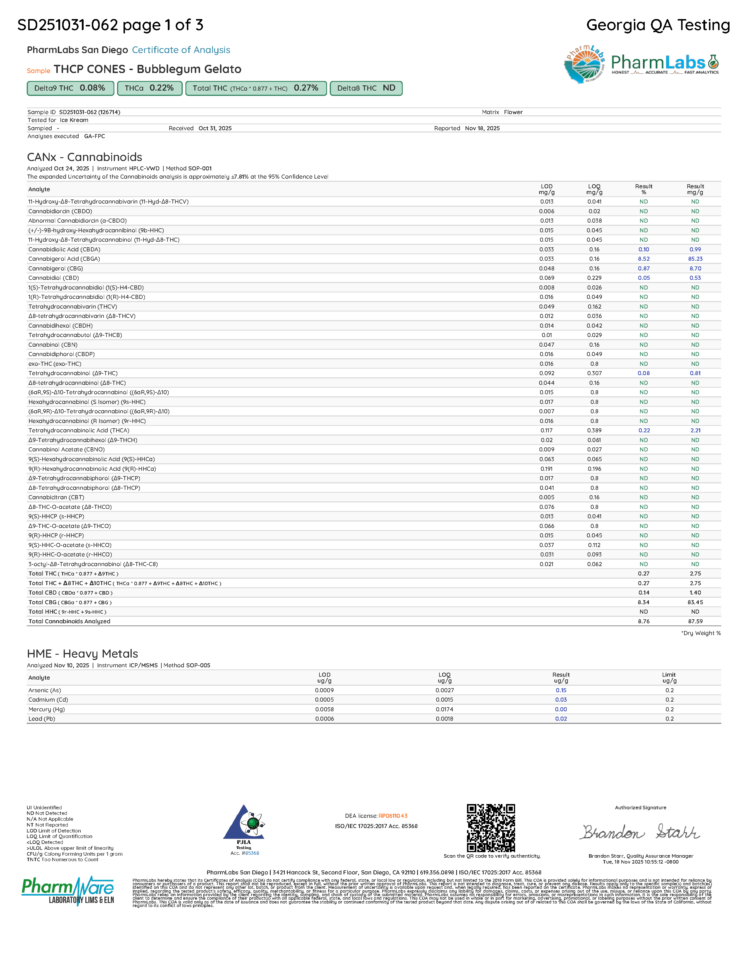 THCP BUBBLGUM GELATO CONES