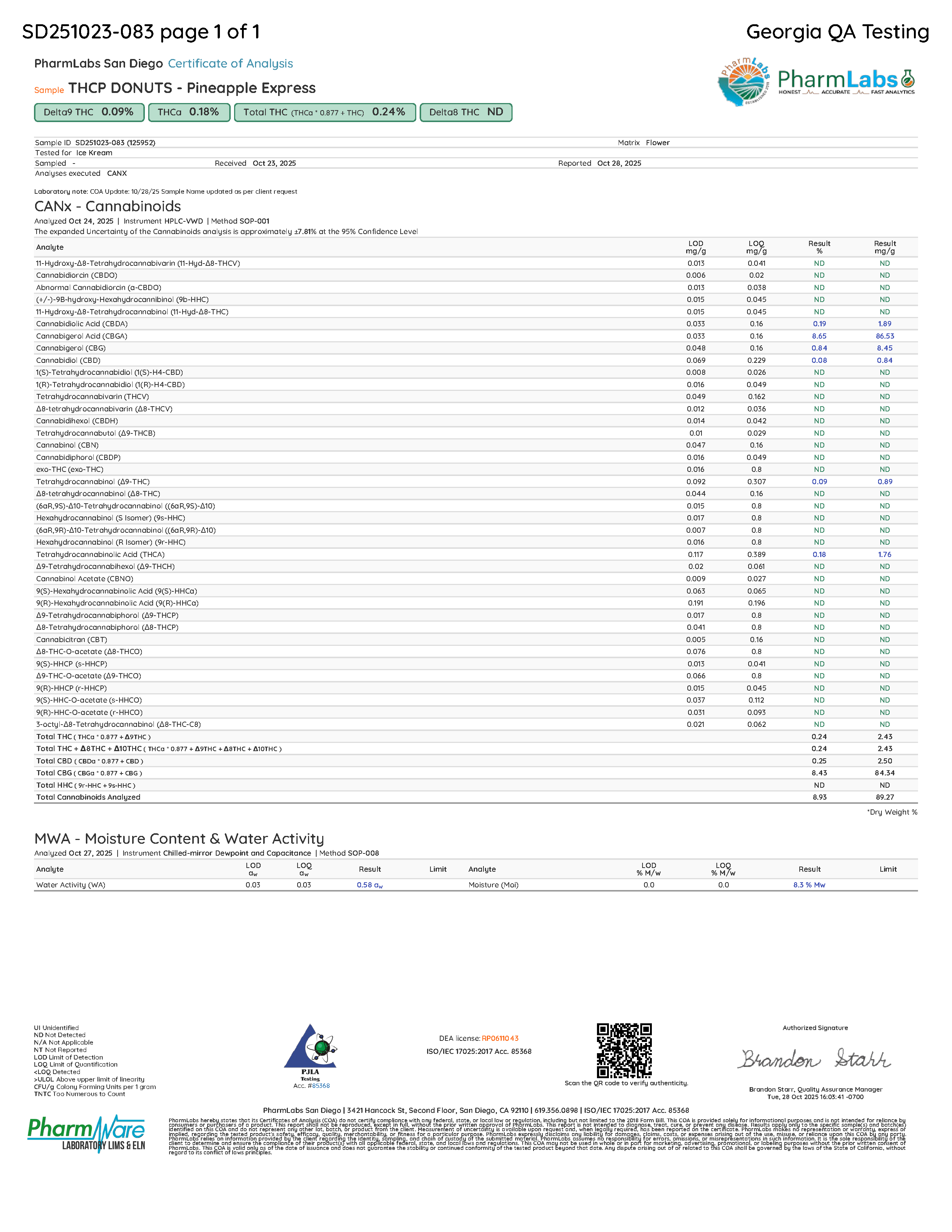 THCP PINEAPPLE EXPRESS DONUTS