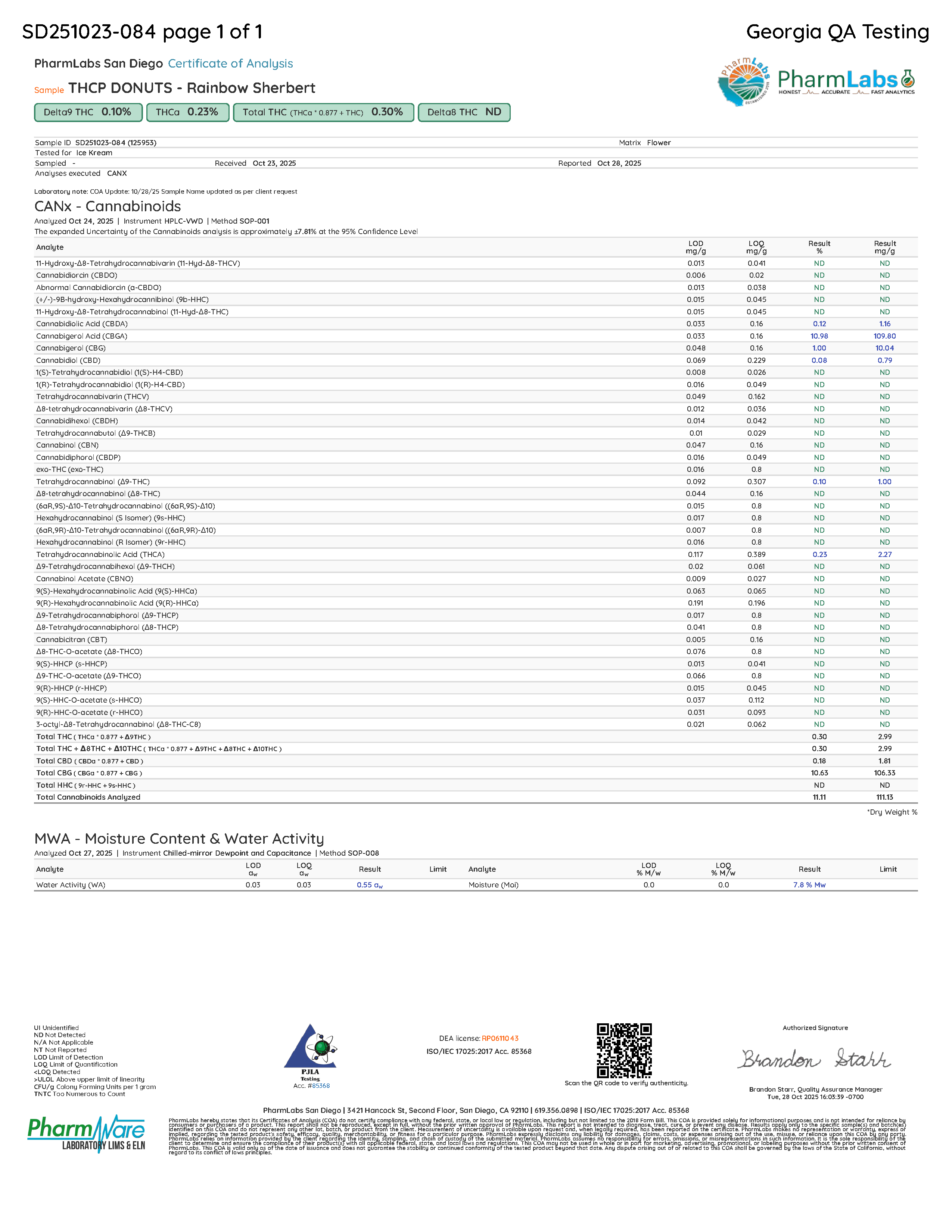 THCP RAINBOW SHERBET DONUTS