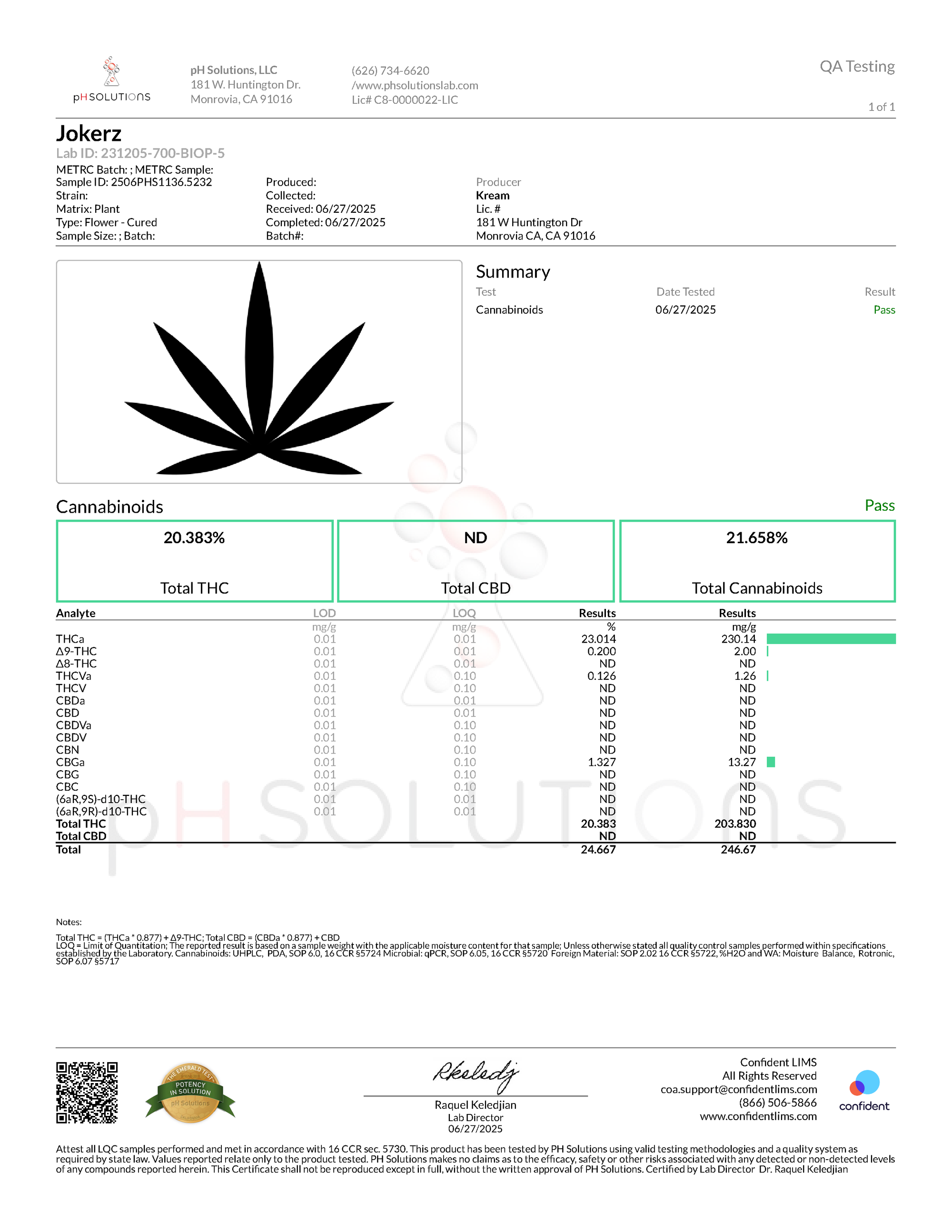 Ice Kream Jokerz Certificate of Analysis document displaying official lab test results and compliance verification