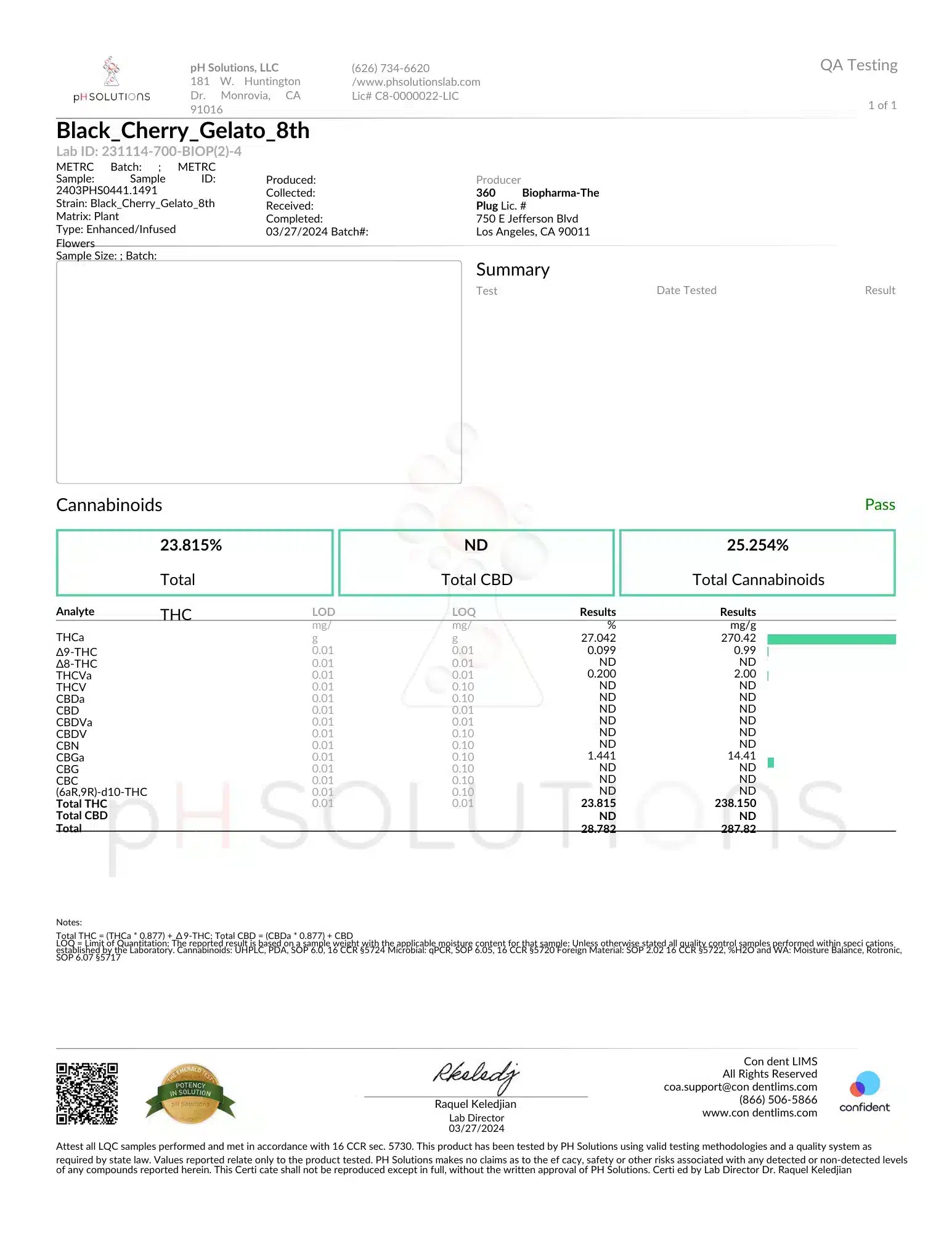 Ice Kream Black Cherry Gelato Flower COA – certificate of analysis displaying lab results for Ice Kream’s Black Cherry Gelato cannabis flower.