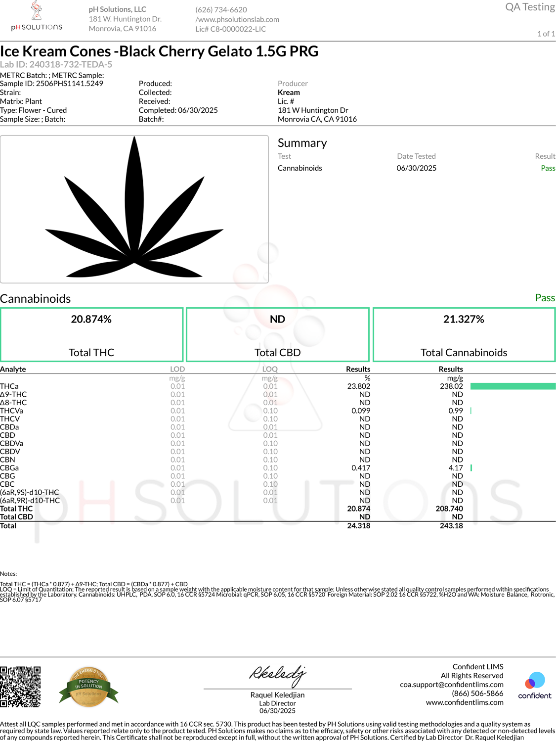 Ice Kream Cones Black Cherry Gelato 1.5g Certificate of Analysis document displaying official lab testing results and compliance verification