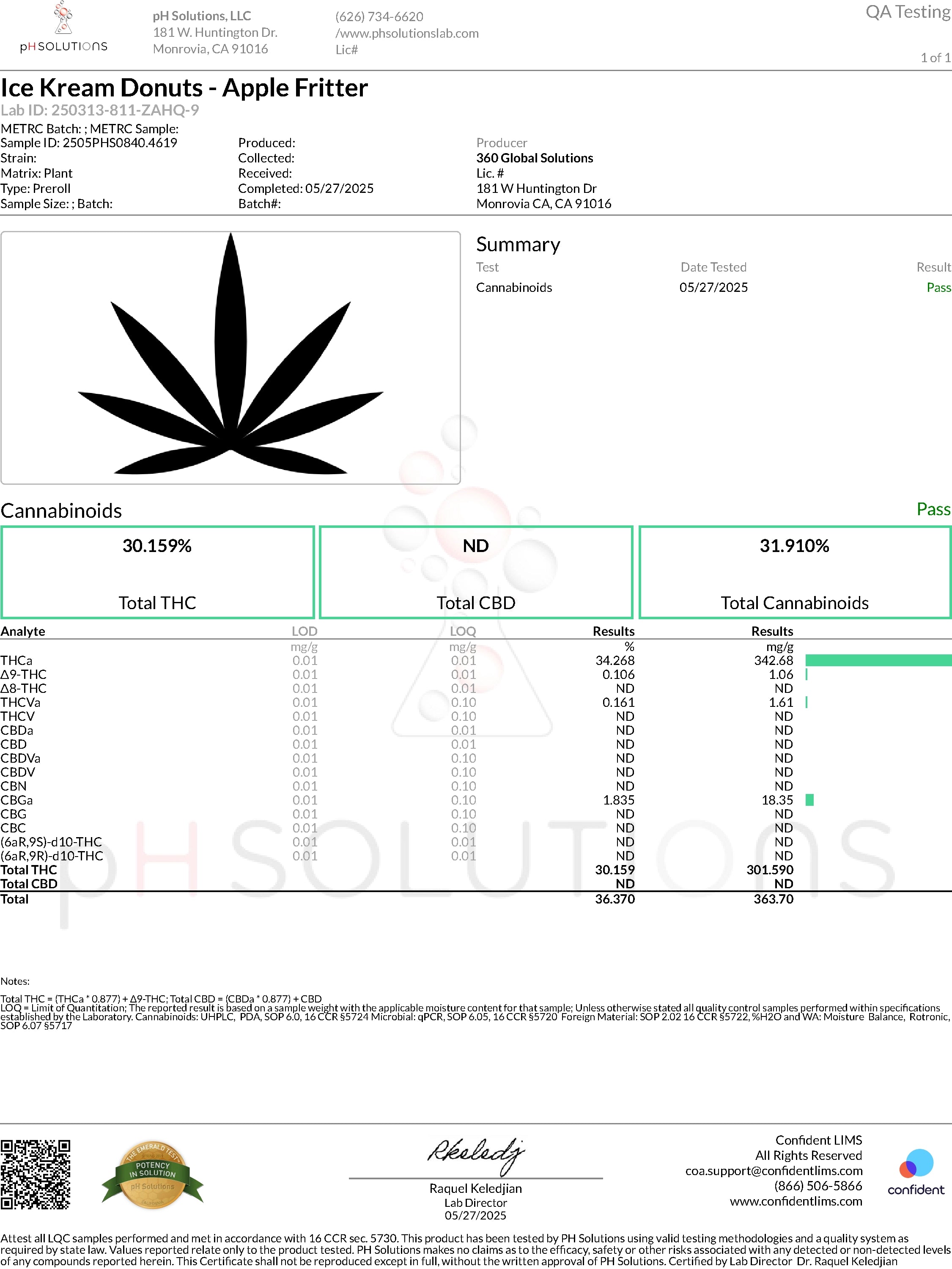 Ice Kream Donuts Apple Fritter COA – certificate of analysis displaying lab testing results for Ice Kream’s Apple Fritter THCa infused donut pre-rolls.