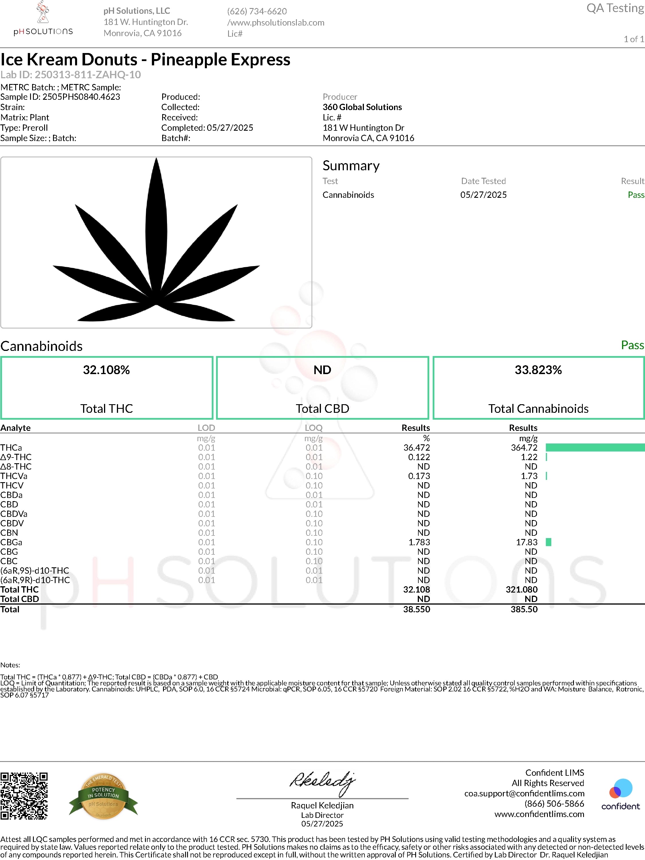 Ice Kream Donuts Pineapple Express COA – certificate of analysis displaying lab testing results for Ice Kream’s Pineapple Express infused donut pre-rolls.
