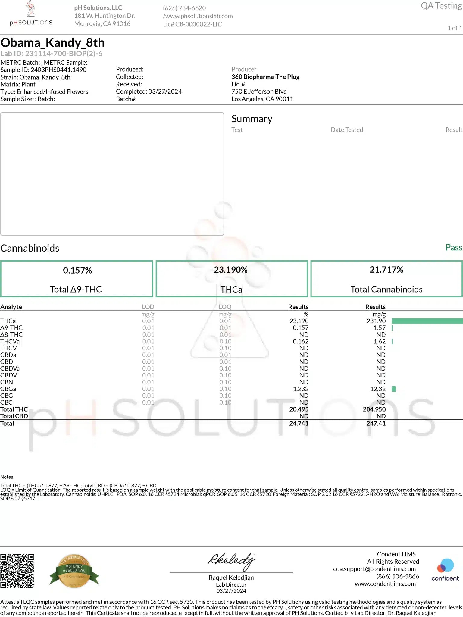 Ice Kream Flower Obama Kandy Certificate of Analysis document with official lab testing results and compliance verification