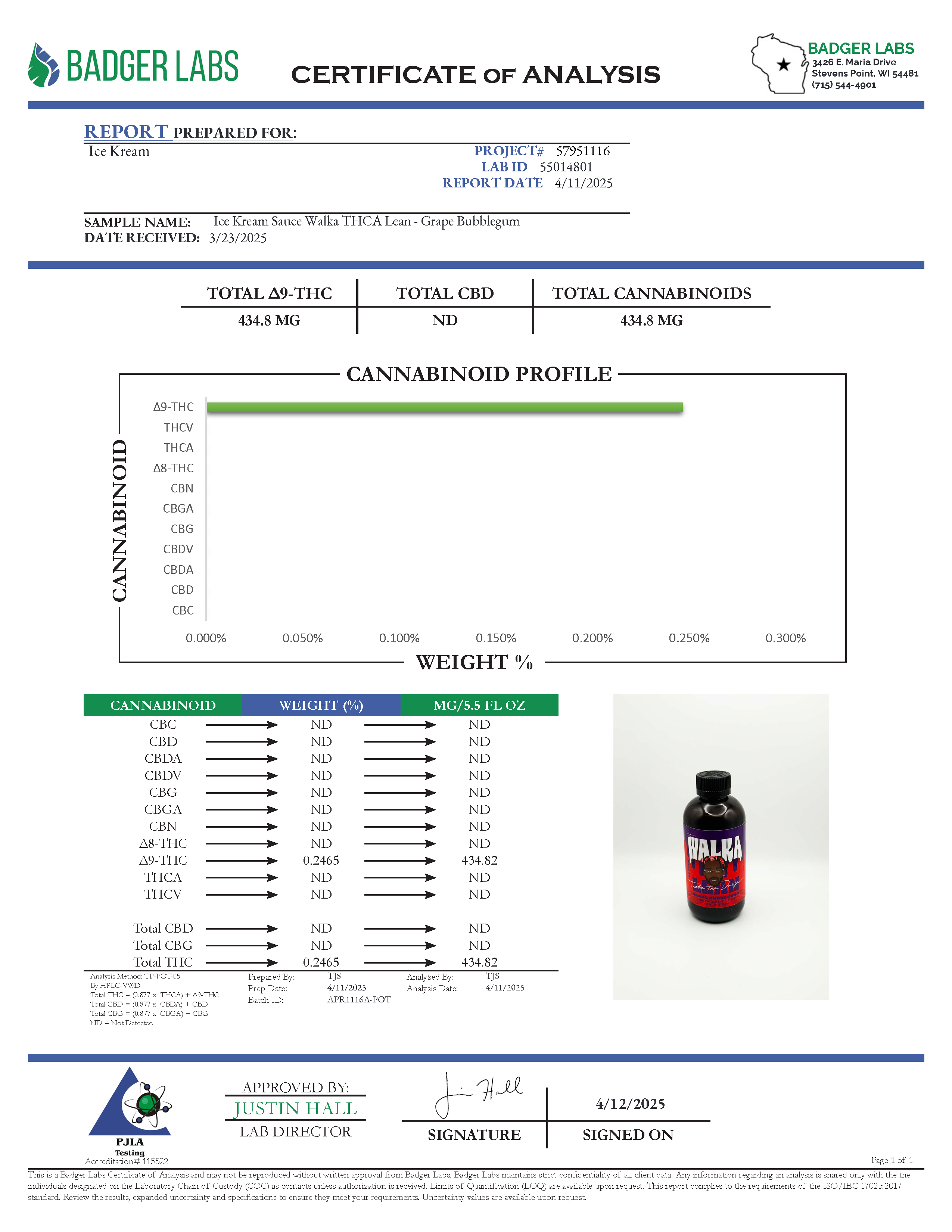 Ice Kream Sauce Walka THCA Lean Grape Bubblegum Certificate of Analysis document showing lab test results