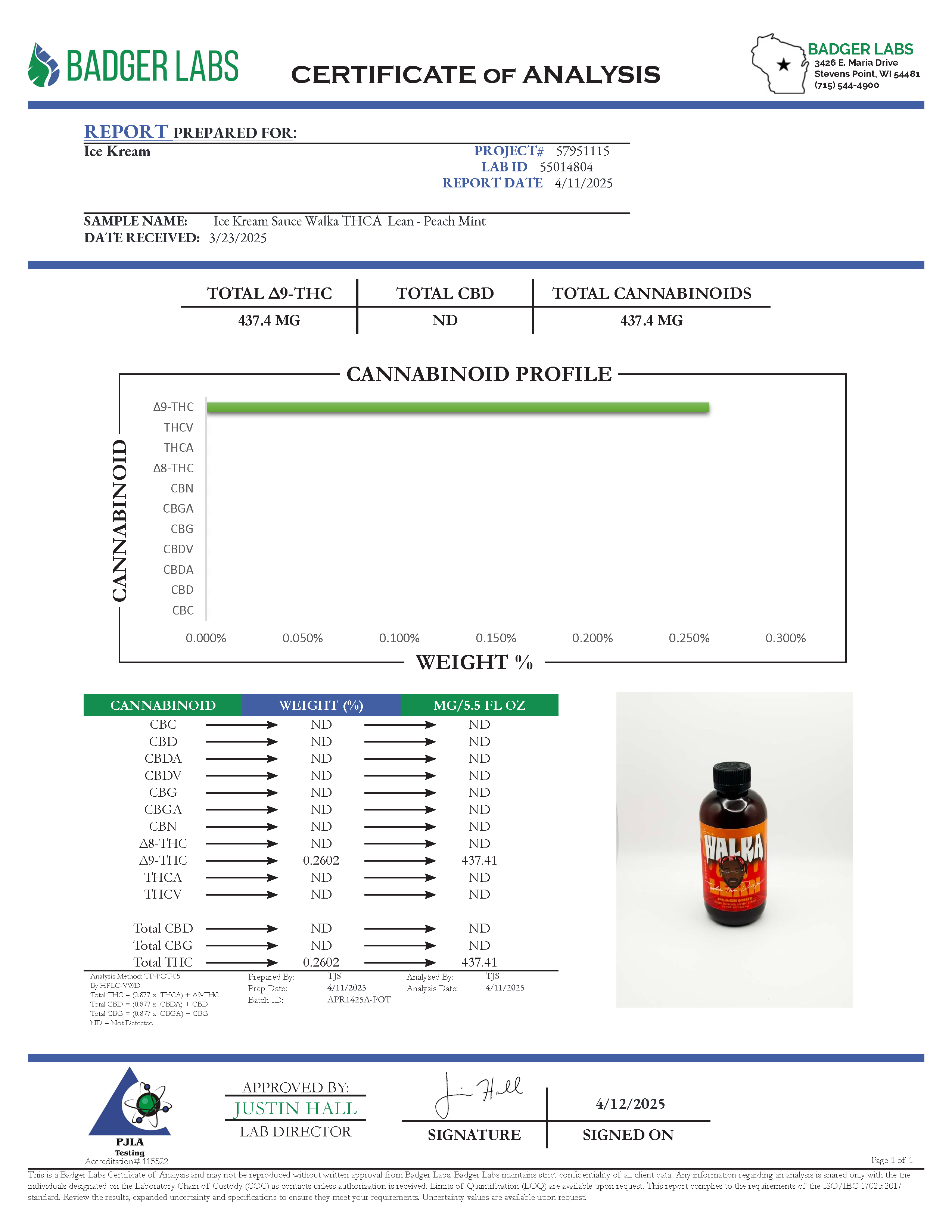 Ice Kream Sauce Walka THCA Lean Peach Mint Certificate of Analysis document with lab testing results